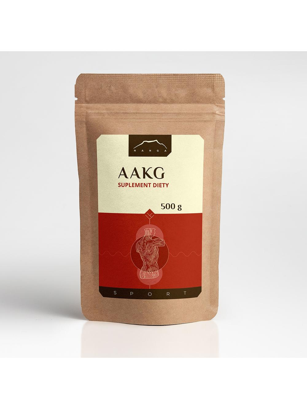 AAKG
