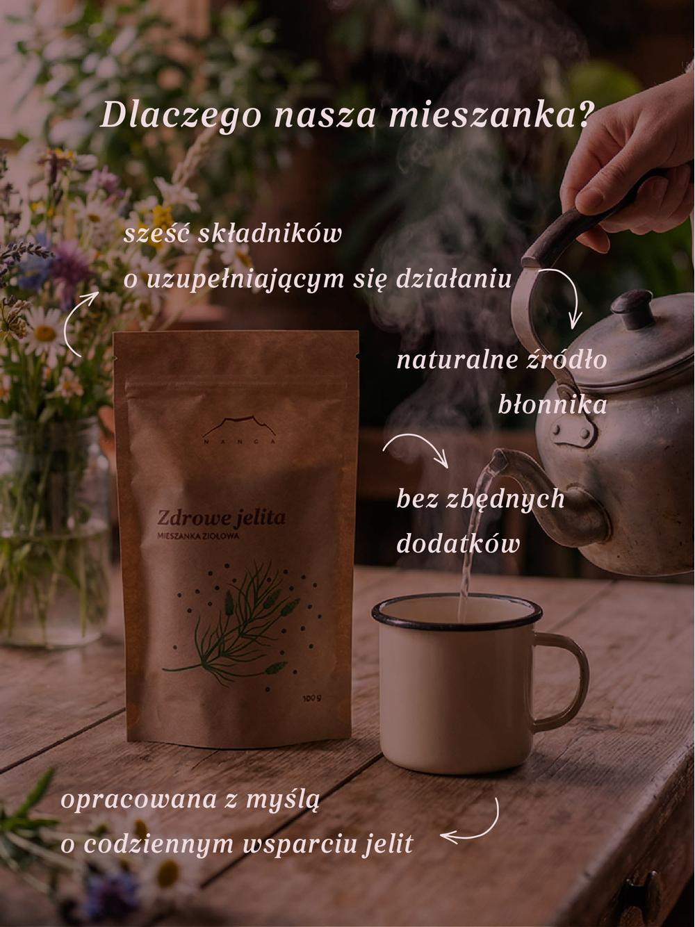 Mieszanka Zdrowe Jelita