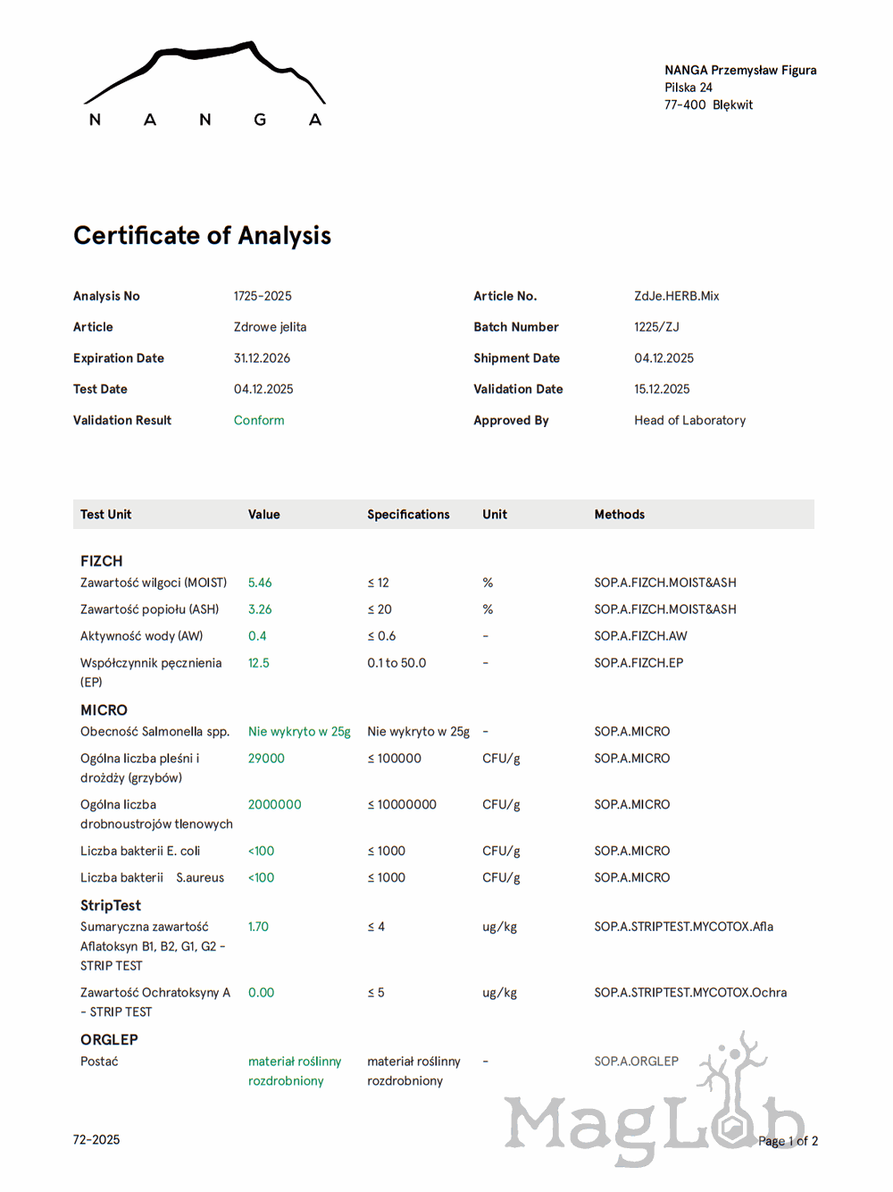 Mieszanka Zdrowe Jelita
