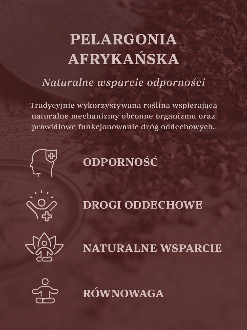 Pelargonia afrykańska wyciąg ziołowy 1:5