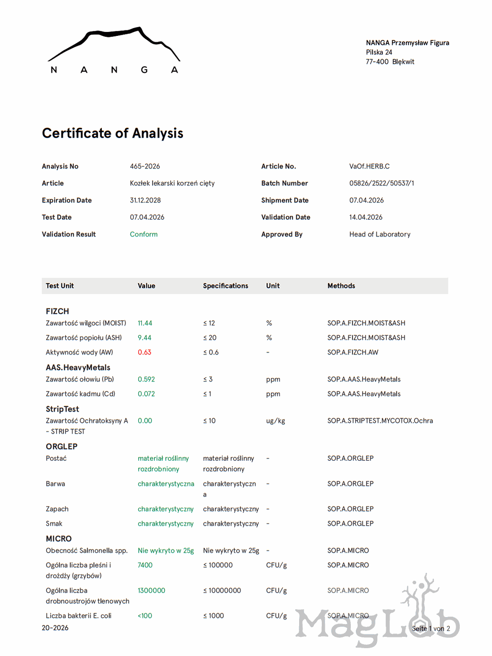 Kozłek lekarski korzeń