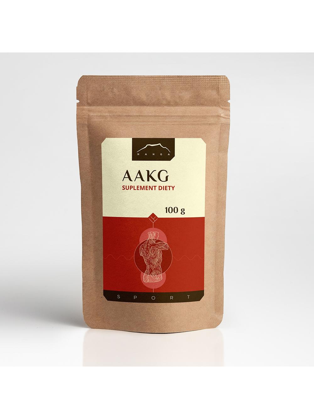 AAKG