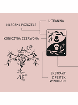 Demeter