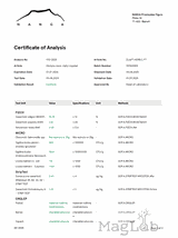 Jujube - owoc głożyny