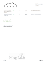 Konopie jadalne Bio nasiona łuskane