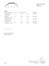 Apigenina 100 kapsułek x 100mg